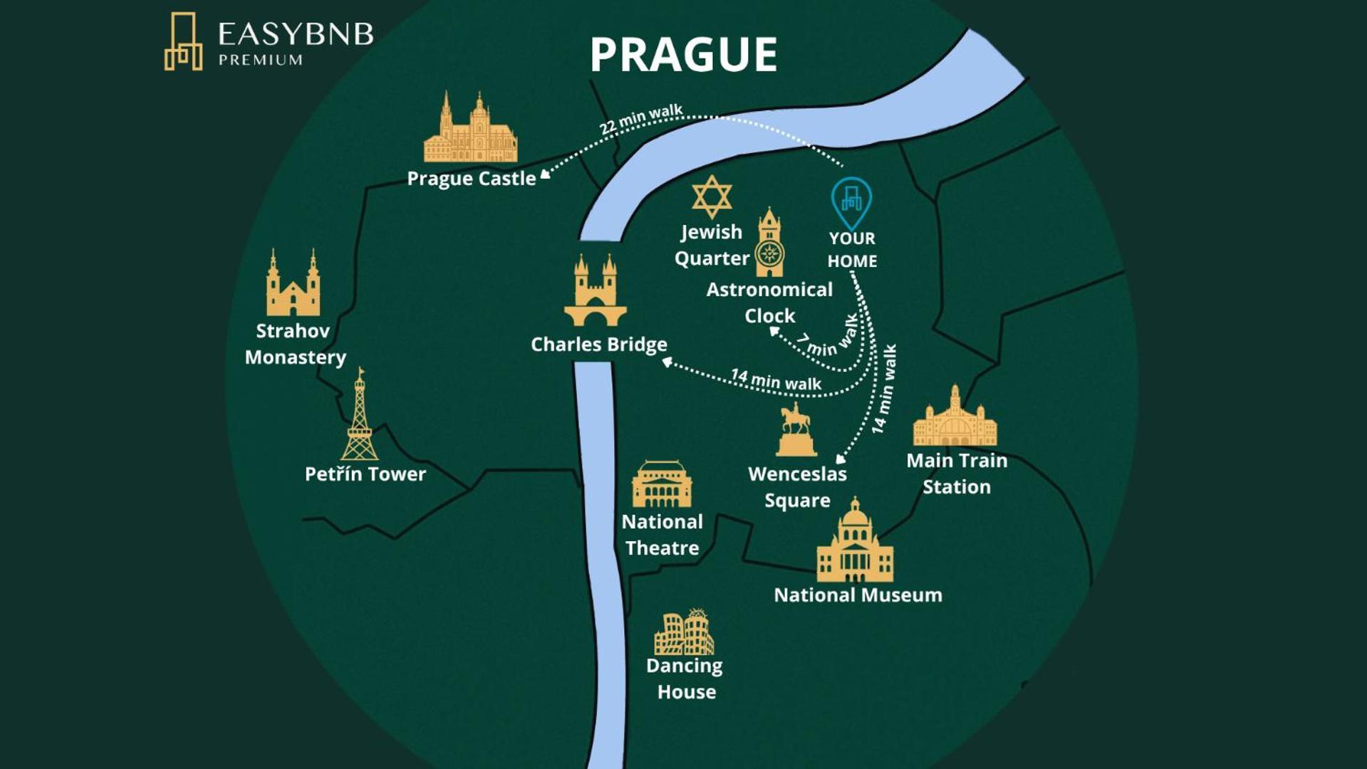 Dot 3 Bdr Apartment With Tyn Cathedral View & Ac Prague Extérieur photo